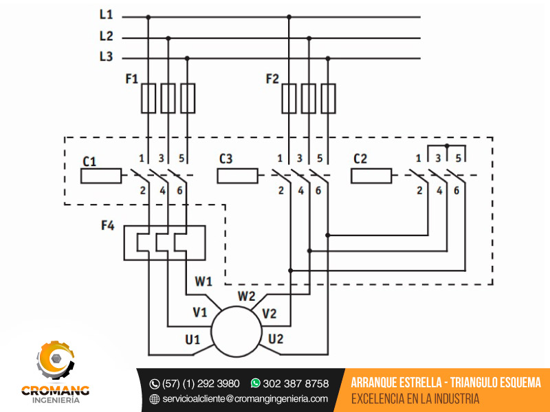 Repuestos y suministros eléctricos